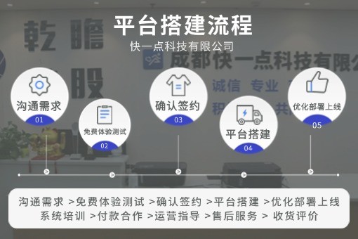 平台搭建.jpg