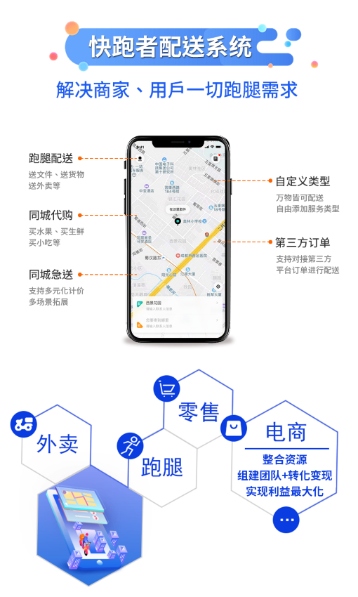 配送系统.png