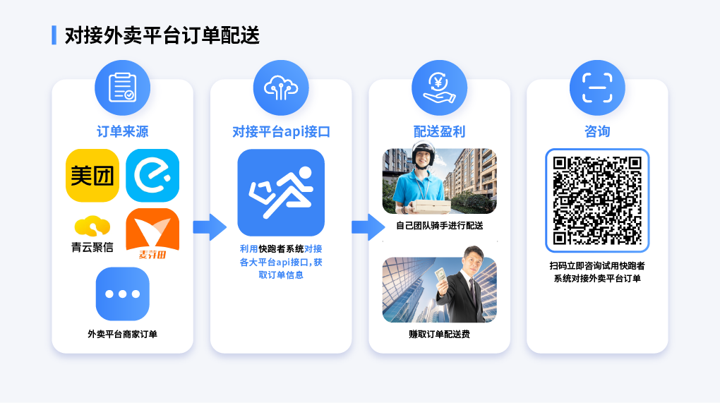 做个配送小程序需要多少钱 做个配送小程序需要多少钱